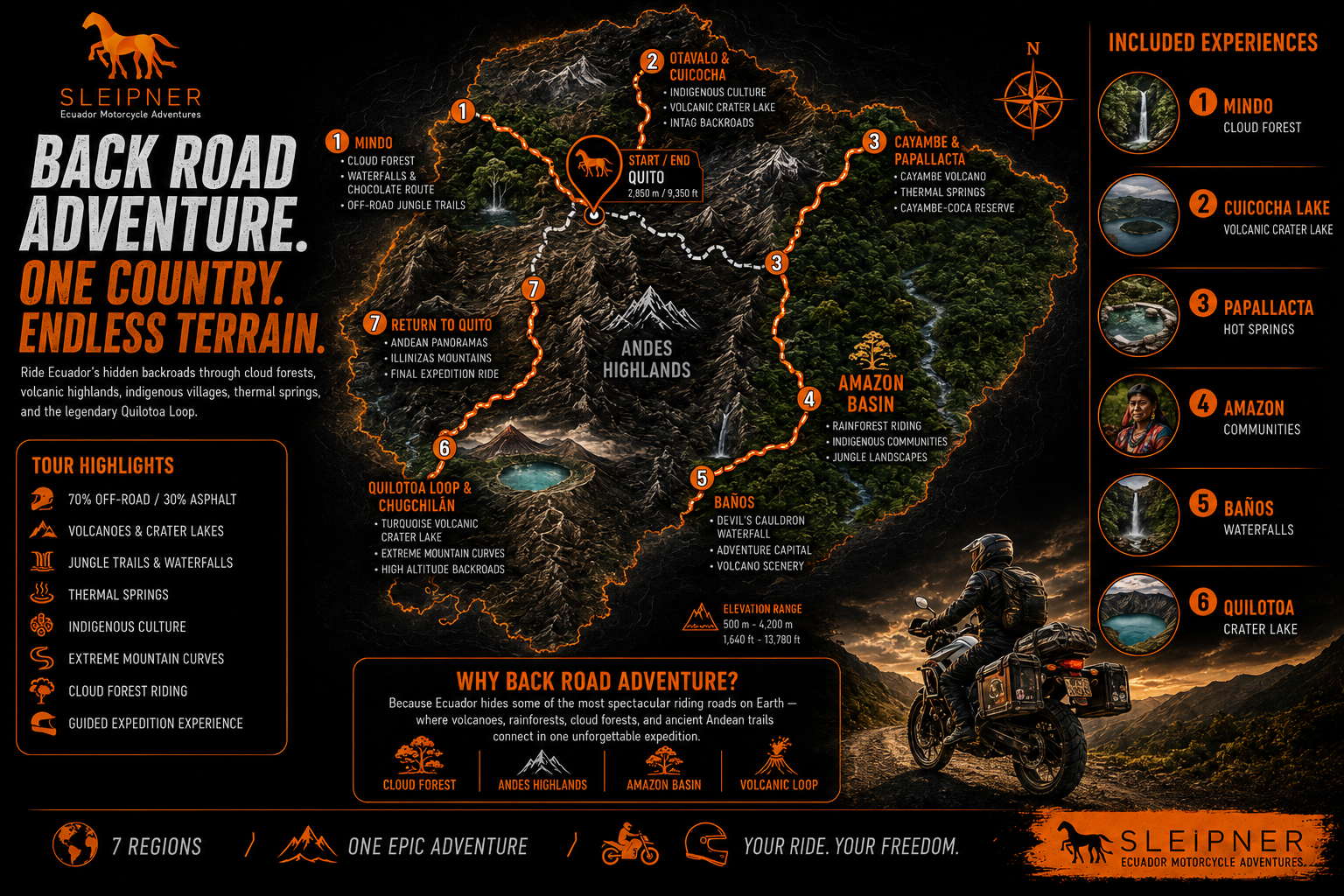 Back Road Adventure – Guided Tour - Day 1 - QUITO – NONO – TANDAYAPA – MINDO