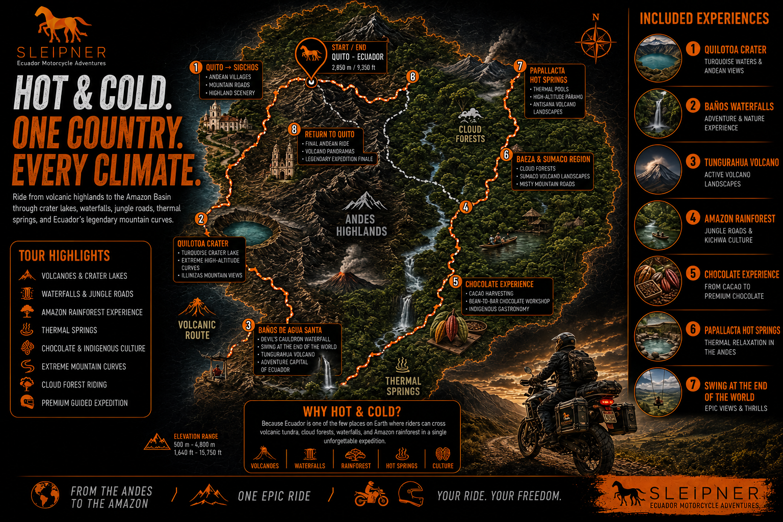 Hot & Cold Guided Tour - Day 1 - QUITO – SIGCHOS – QUILOTOA – BAÑOS (QUILOTOA LOOP)