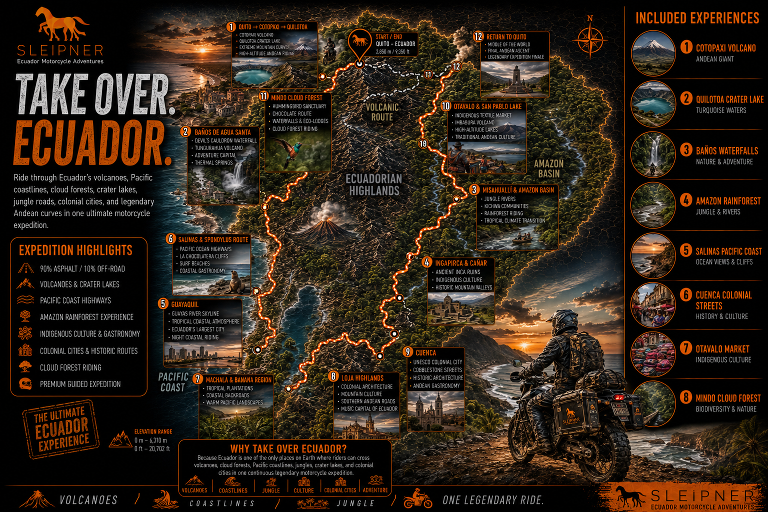 Take Over Ecuador – Guided Tour - Day 1 - QUITO – COTOPAXI – QUILOTOA
